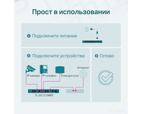 Коммутатор TP-Link TL-SG1210MPE