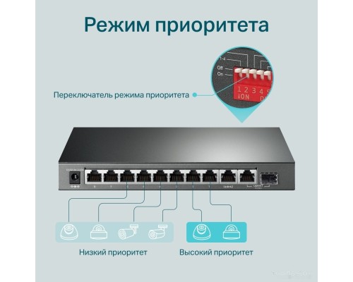 Коммутатор TP-Link TL-SG1210MP