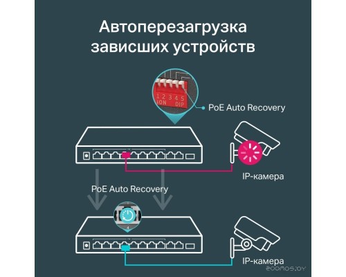 Коммутатор TP-Link TL-SG1210MP