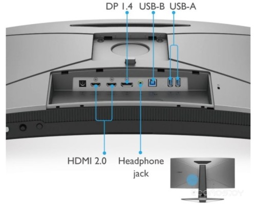 Монитор Benq Mobiuz EX3415R