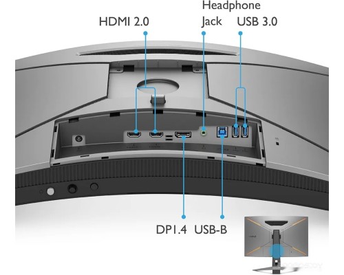 Монитор Benq Mobiuz EX2710R