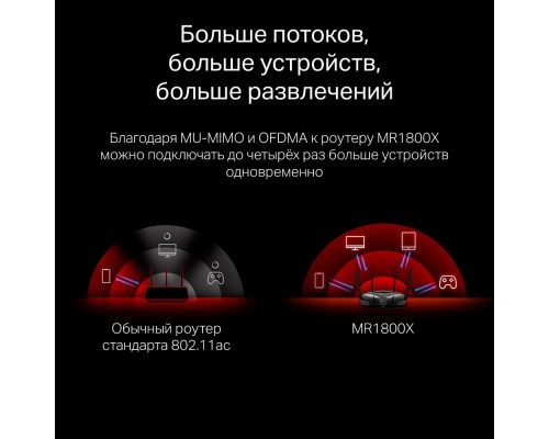 Беспроводной маршрутизатор Mercusys MR1800X