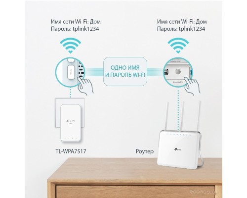 Беспроводной маршрутизатор TP-Link TL-WPA7517 KIT