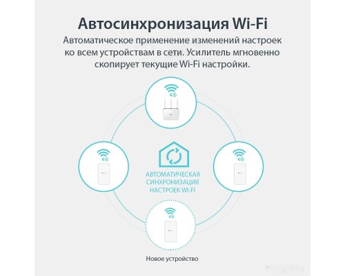 Беспроводной маршрутизатор TP-Link TL-WPA7517 KIT