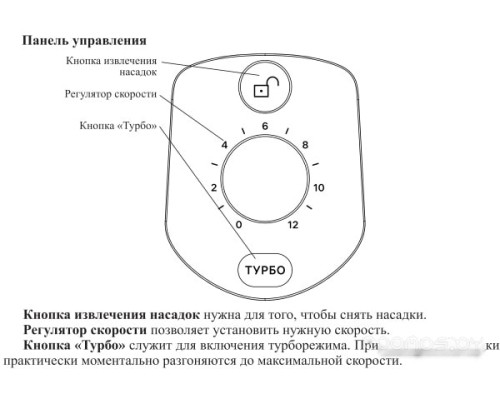 Миксер Kitfort KT-3066