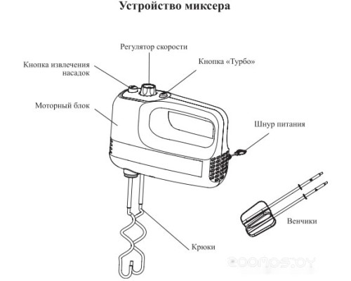 Миксер Kitfort KT-3066