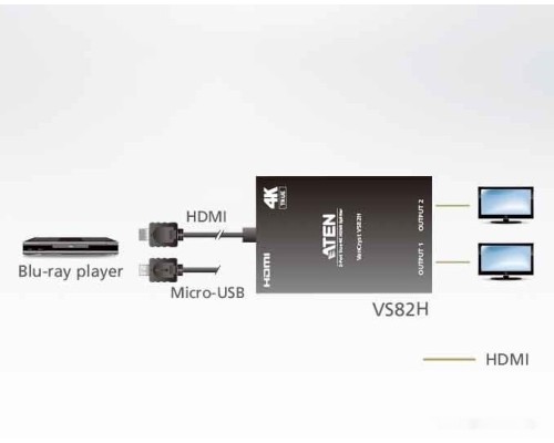 Разветвитель ATEN VS82H