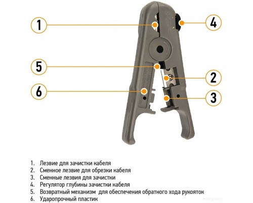 Стриппер ProConnect HT-S-501B 12-4042-4