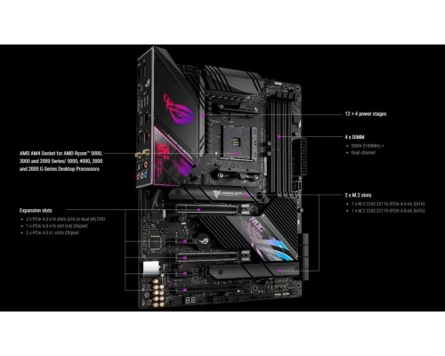 Материнская плата Asus ROG Strix X570-E Gaming WIFI II