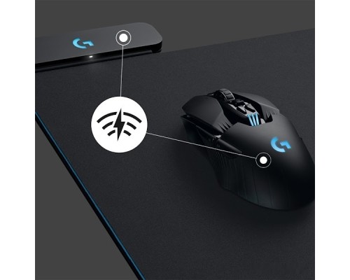 Коврик для мыши Logitech PowerPlay