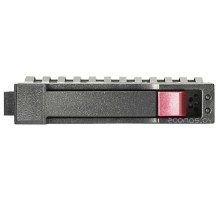 Жесткий диск HP R0Q61A 12TB