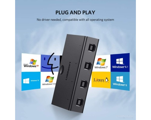 Переключатель Ugreen Sharing Switch 30346 USB Type-A - 4 x USB Type-B (1.5 м, черный)