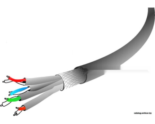 Кабель Cablexpert PP6A-LSZHCU-0.5M