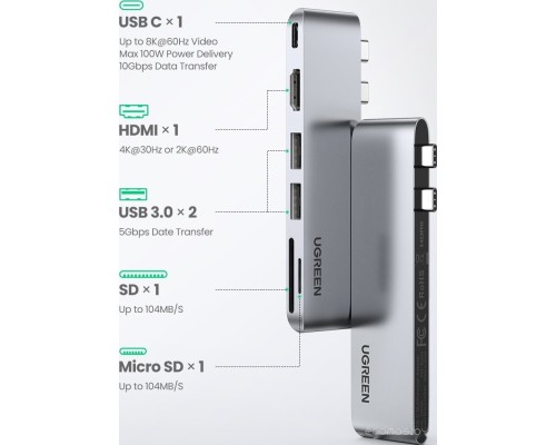 USB-хаб Ugreen CM380 80856