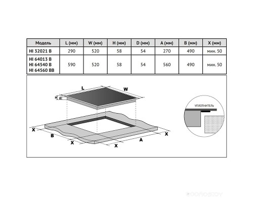 Варочная панель Korting HI 64013 BW