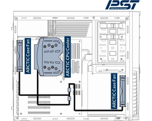 Набор вентиляторов Arctic F12 PWM PST (5 шт) ACFAN00250A