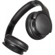 Наушники Audio-Technica ATH-S220BT (черный)