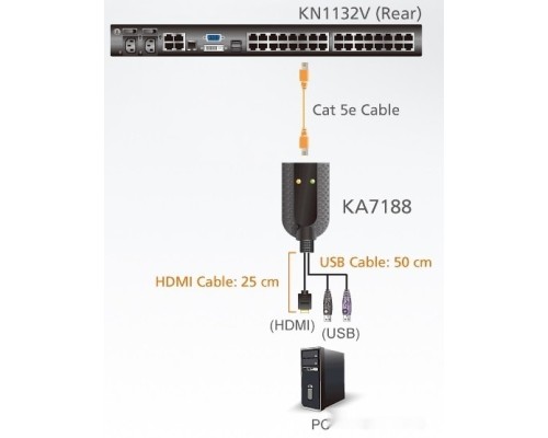 KVM переключатель ATEN KA7188-AX