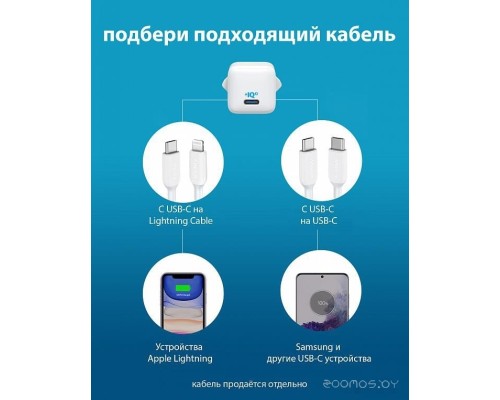 Сетевое зарядное Anker PowerPort III Nano