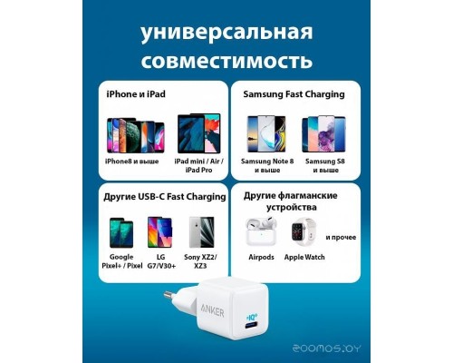 Сетевое зарядное Anker PowerPort III Nano