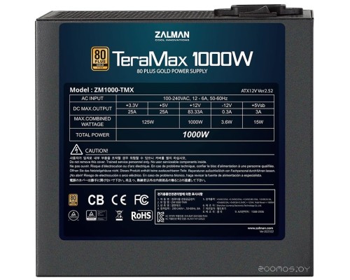 Блок питания ZALMAN TeraMax 1200W ZM1200-TMX