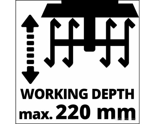 Мотокультиватор Einhell GC-RT 1545 M