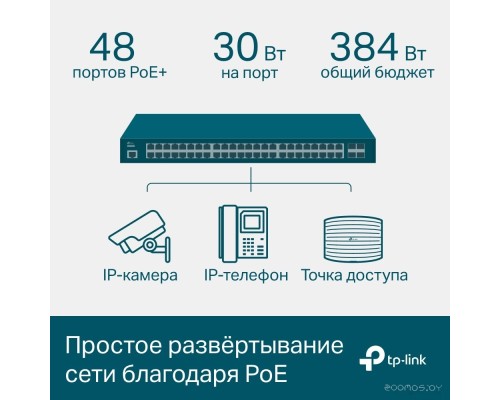 Коммутатор TP-Link TL-SG3452P