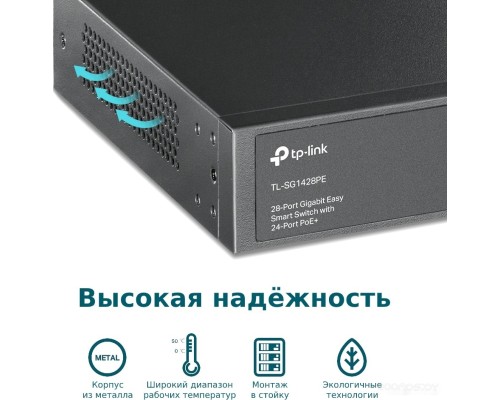 Коммутатор TP-Link TL-SG1428PE