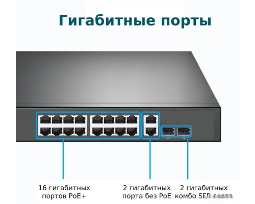 Коммутатор TP-Link TL-SG1218MP