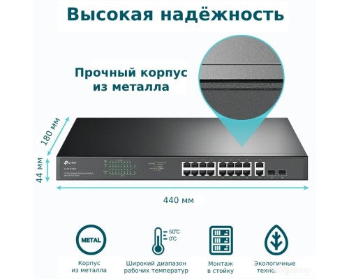 Коммутатор TP-Link TL-SG1218MP