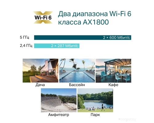 Беспроводной маршрутизатор TP-Link EAP610-Outdoor