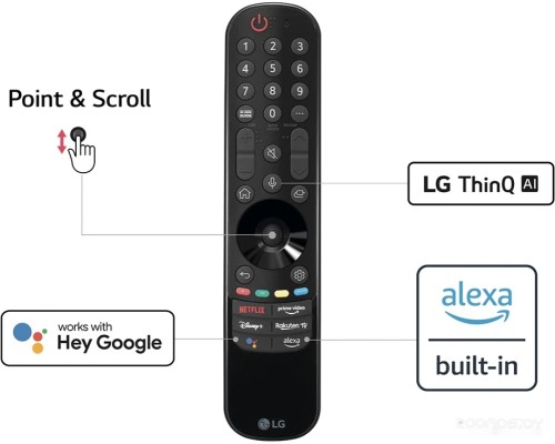 Телевизор LG UQ81 43UQ81006LB