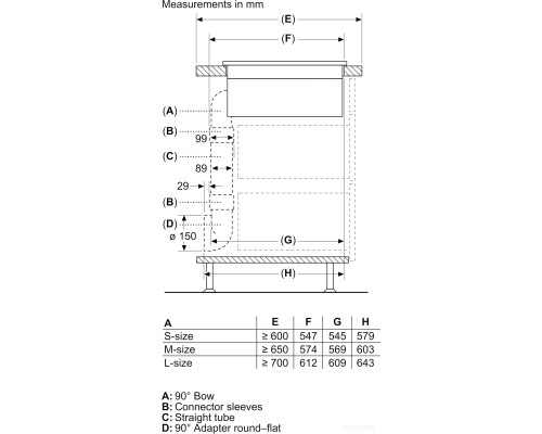 Варочная панель Bosch Serie 4 PIE811B15E