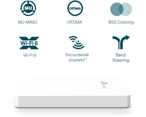 Беспроводной маршрутизатор TP-Link EAP615-Wall