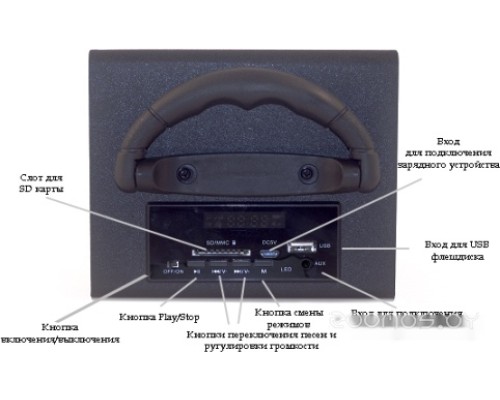 Портативная акустика KS-IS KS-901