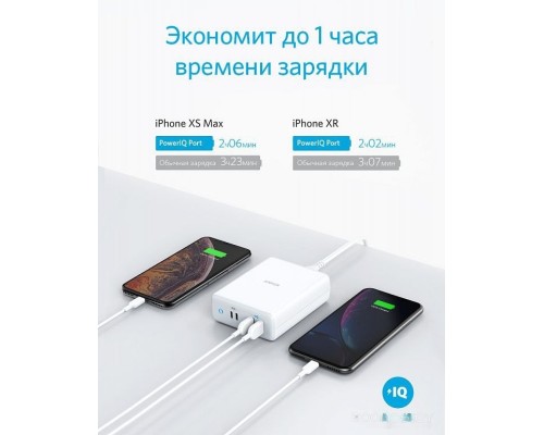 Сетевое зарядное Anker PowerPort Atom PD 4