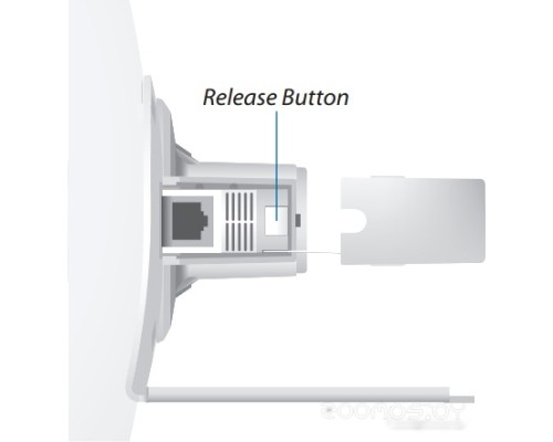 Беспроводной маршрутизатор Ubiquiti PowerBeam ac [PBE-5AC-500]