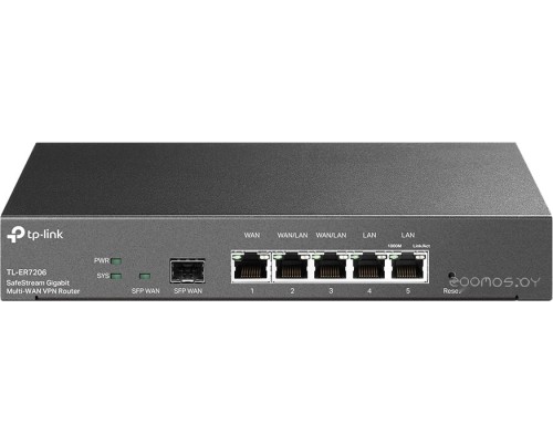 Маршрутизатор TP-Link TL-ER7206