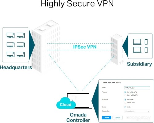 Маршрутизатор TP-Link TL-ER7206