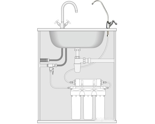 Стационарная система "под мойкой" Prio Новая Вода Praktic EU310