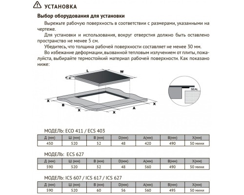 Варочная панель Kuppersberg ICS 627