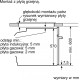 Духовой шкаф Bosch HBA578BB0
