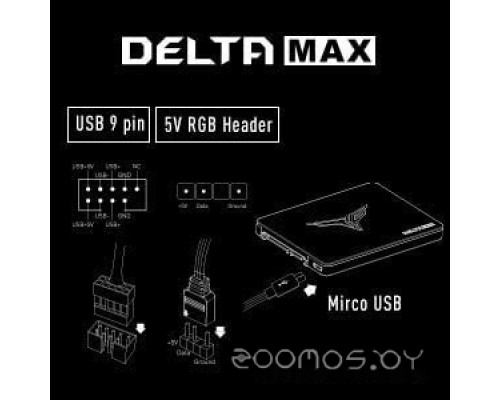 SSD Team T-Force Delta Max RGB Lite 512GB T253TM512G0C325