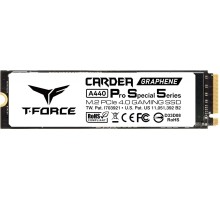 SSD Team T-Force Cardea A440 Pro Special Series 2TB TM8FPY002T0C129