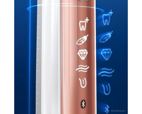 Электрическая зубная щетка Oral-B Genius X 20000N D706.515.6X (золотистый)