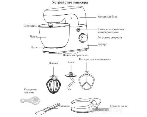 Кухонный комбайн Kitfort KT-3018-1