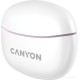 Наушники Canyon CNS-TWS5PU