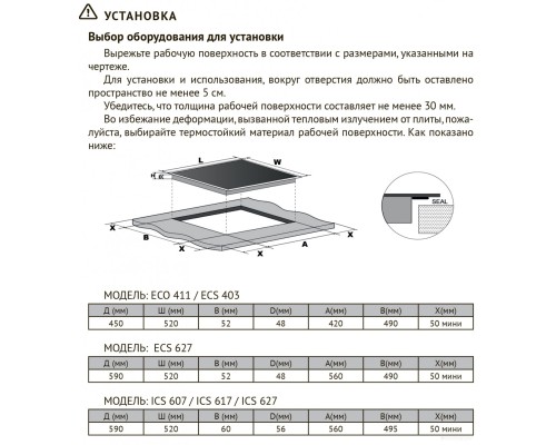 Варочная панель Kuppersberg ECS 627