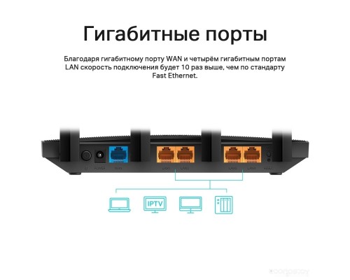 Беспроводной маршрутизатор TP-Link Archer C6 V3.20