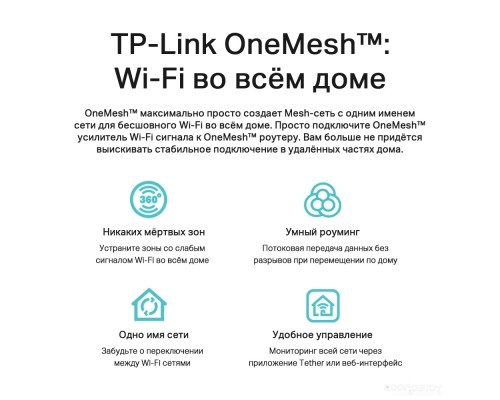 Беспроводной маршрутизатор TP-Link Archer C6 V3.20